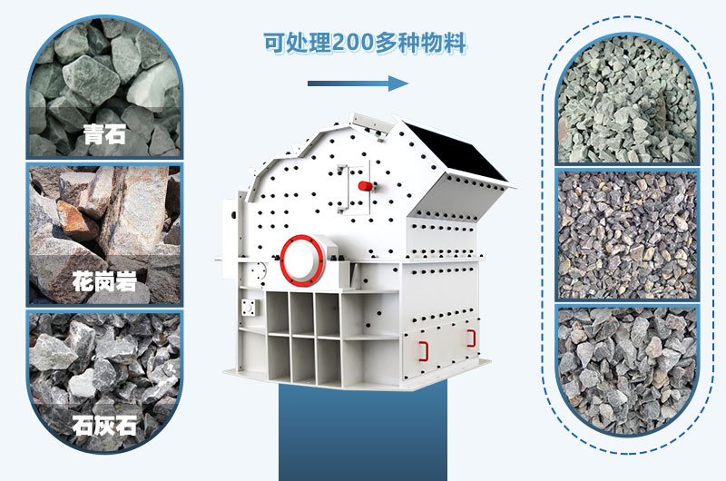 細(xì)碎機(jī)物料適用范圍廣