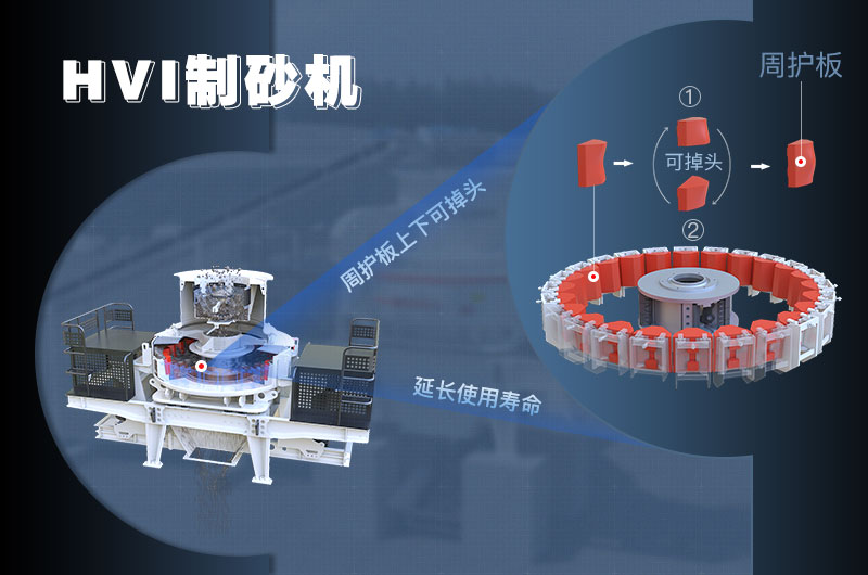 山石打砂機(jī)細(xì)節(jié)展示，讓您更加直觀真實(shí)看到