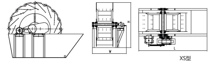 洗砂機(jī)結(jié)構(gòu)圖