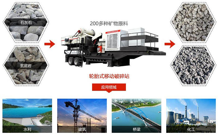 150t/h車載鄂式破碎機(jī)_流動(dòng)石料破碎機(jī)處理物料范圍