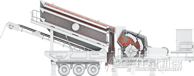 移動式PF1214反擊式破碎機結(jié)構(gòu)