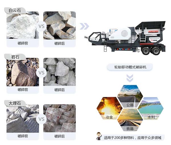 輪式移動(dòng)破——配顎式破碎機(jī)