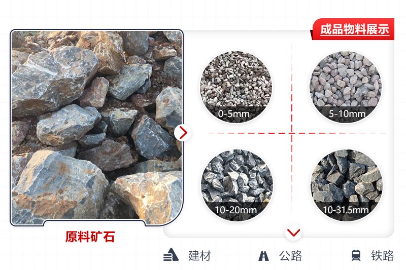 不同設(shè)備加工出來的機(jī)制砂粒度不同，賣價(jià)也不相同