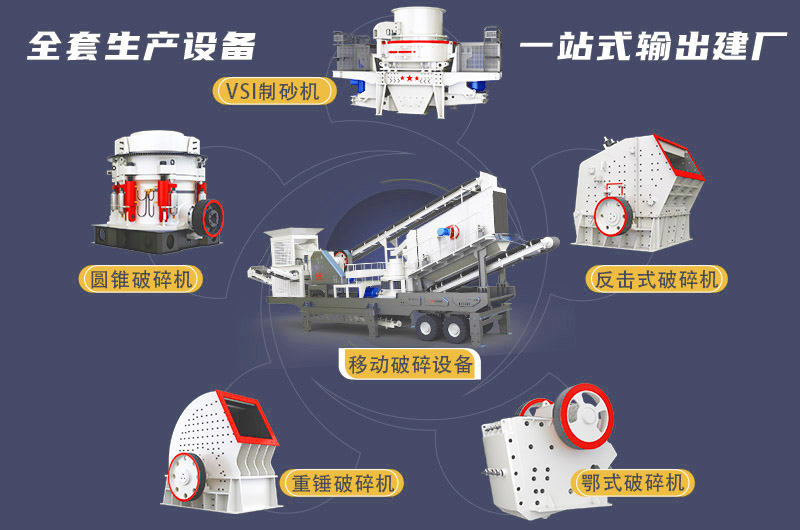 移動(dòng)式建筑垃圾粉碎機(jī)常見組合設(shè)備