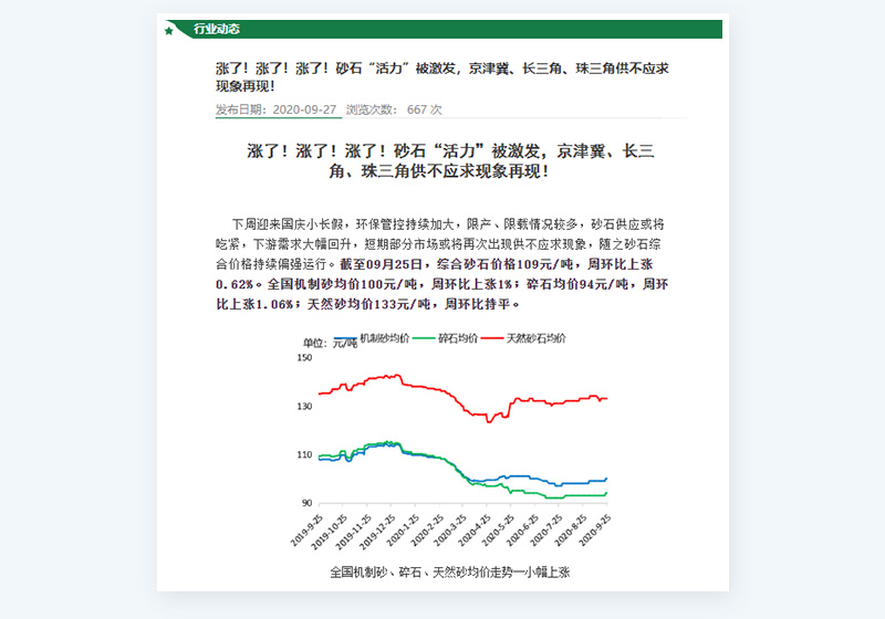 砂石供不應(yīng)求，價(jià)格直漲