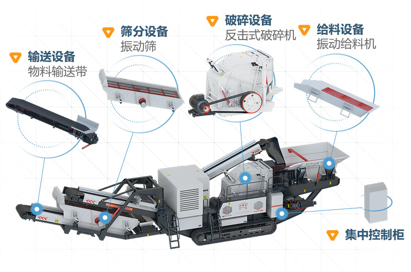 移動石子破碎機(jī)配置詳情