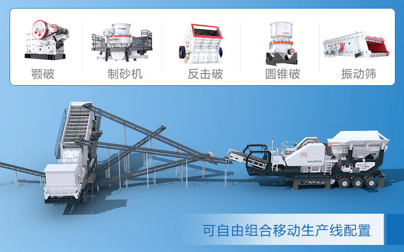 移動式機(jī)制砂生產(chǎn)線配置